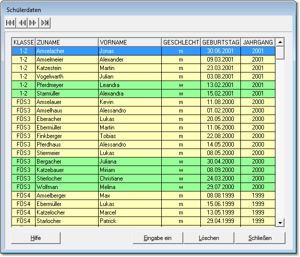 Schuelerdaten