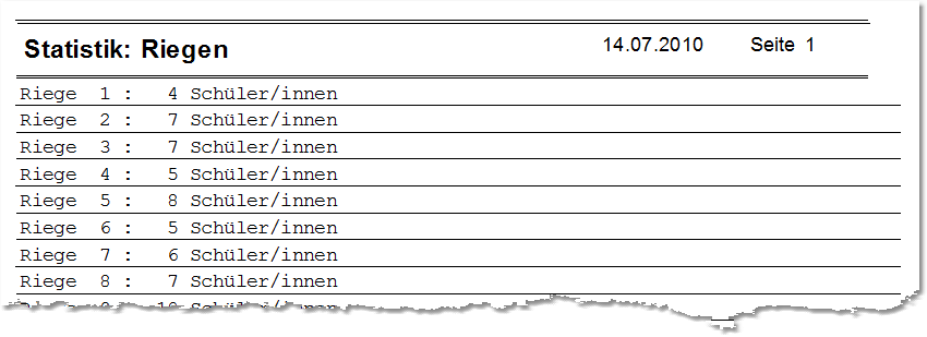 Statistik_Riegen
